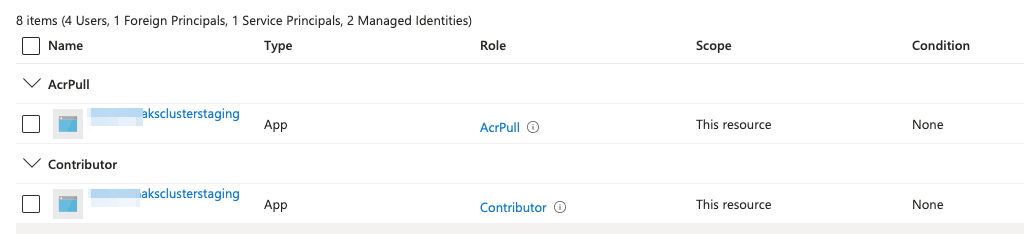 Photo showing AKS roles in the IAM Section of the Azure Subscription